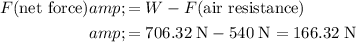 \begin{aligned}F(\text{net force}) &amp;= W - F(\text{air resistance})\\ &amp;= 706.32\; \rm N - 540\; \rm N =166.32\; \rm N \end{aligned}