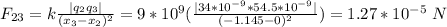 F_(23)=k(|q_2q_3|)/((x_3-x_2)^2)=9*10^9((|34*10^(-9)*54.5*10^(-9)|)/((-1.145-0)^2) )=1.27*10^(-5)\ N