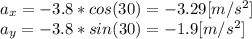 a_(x)=-3.8*cos(30) = -3.29 [m/s^(2)]\\ a_(y)=-3.8*sin(30) = -1.9 [m/s^(2)]