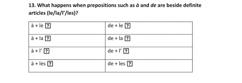 What happens when prepositions such as à and de are beside definite articles (le/la-example-1