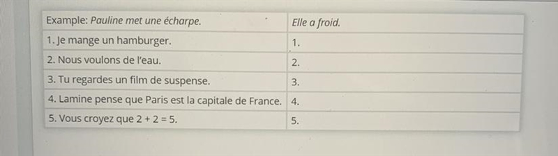 Based on the given sentences, create a logical response using one of the avoir expressions-example-1