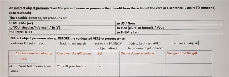 Rewrite the sentence "Vous téléphonez à vos amis." into a indirect pronoun-example-1