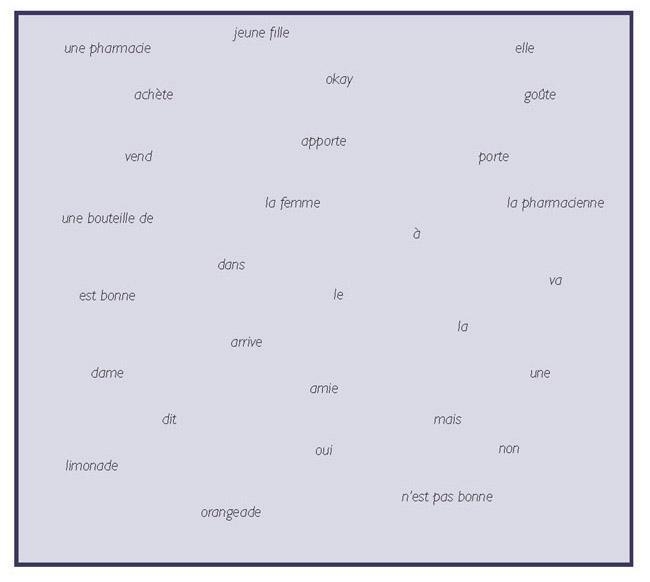 Drawing from the building blocks in the chart below, and the sample sentences and-example-1