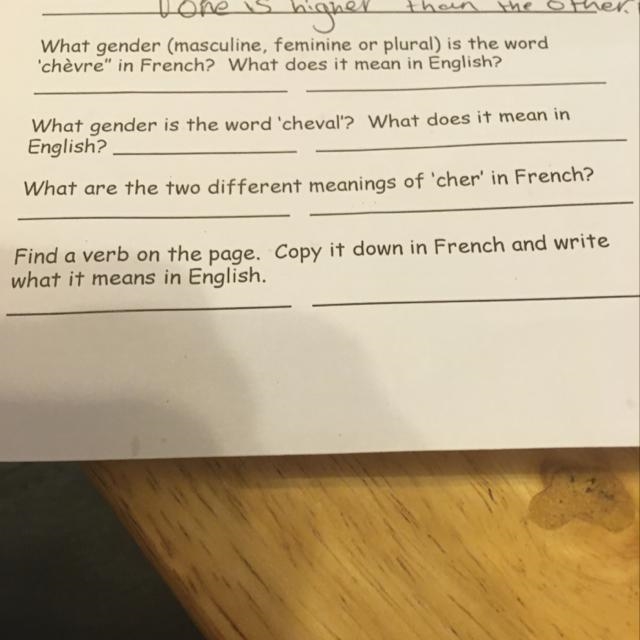 What gender (masculine, feminine or plural) is the word 'chèvre" in French? What-example-1