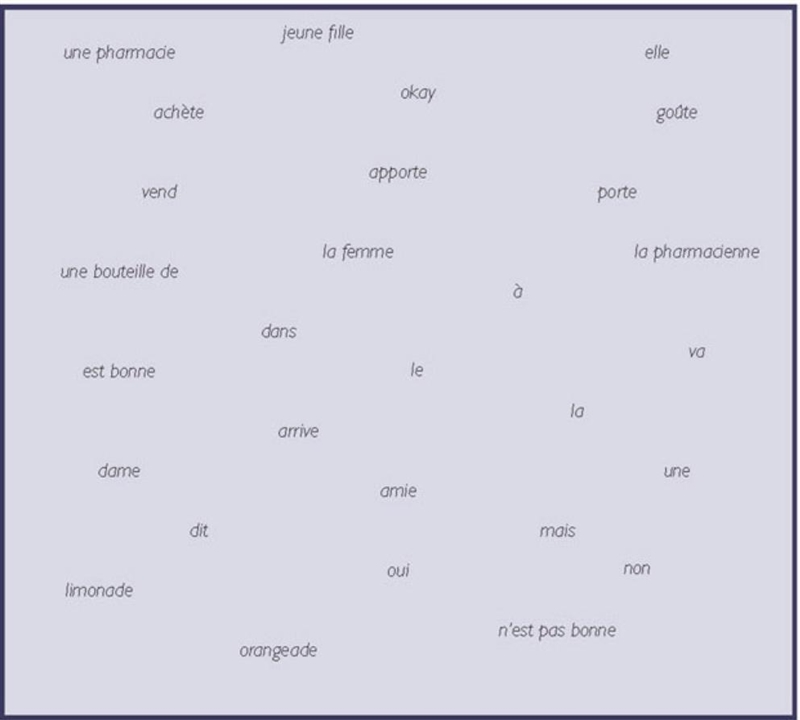 PLZ HELP 25 PTS Drawing from the building blocks in the chart below, and the sample-example-1