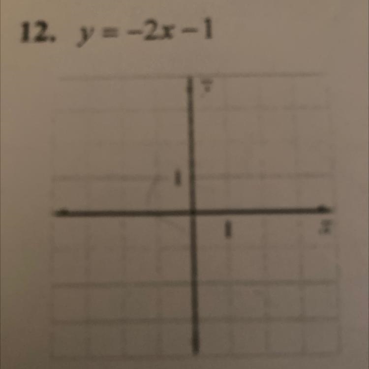 Y = -2x-1 Please answer-example-1