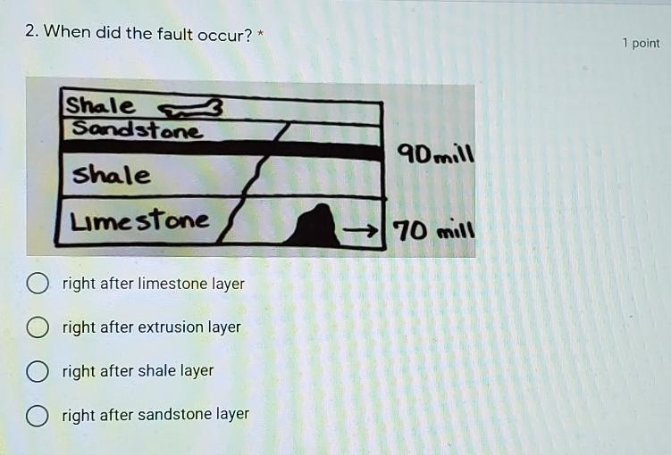 Please help with this question for homework!!!!​-example-1