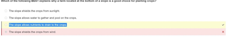 Which of the following BEST explains why a farm located at the bottom of a slope is-example-1