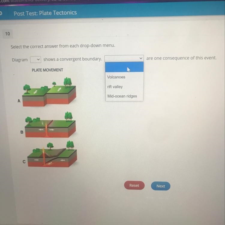 Select the correct answer from each drop-down menu Diagram [BLANK] shows a convergent-example-1