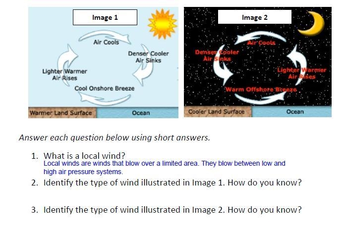 Answer this plz! This is about winds over land and sea-example-1