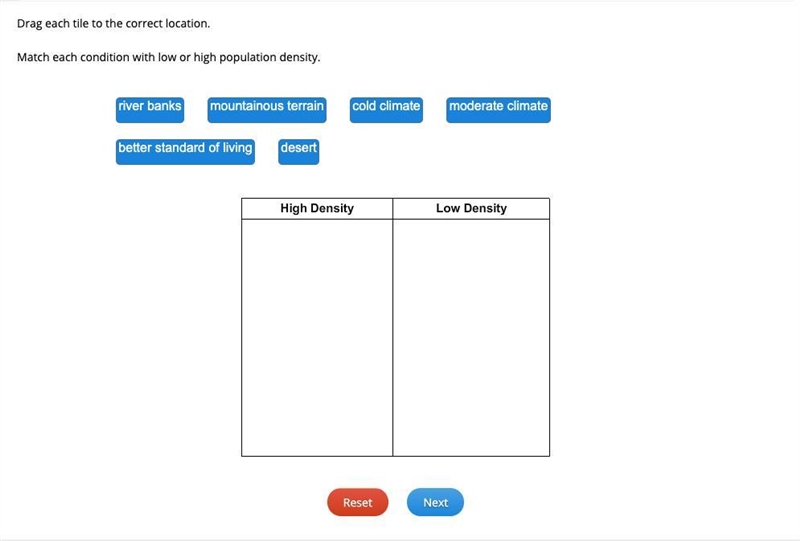 Drag each tile to the correct location. Match each condition with low or high population-example-1