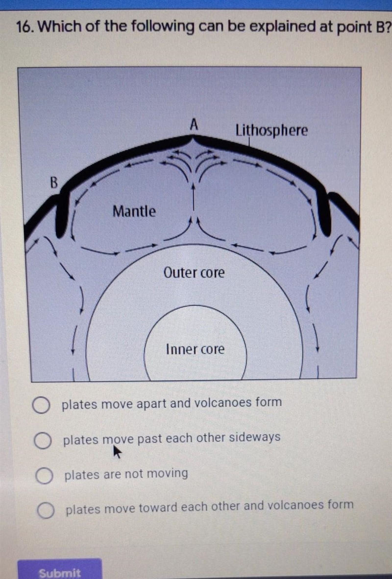 16. Which of the following can be explained at point B? А Lithosphere B Mantle Outer-example-1