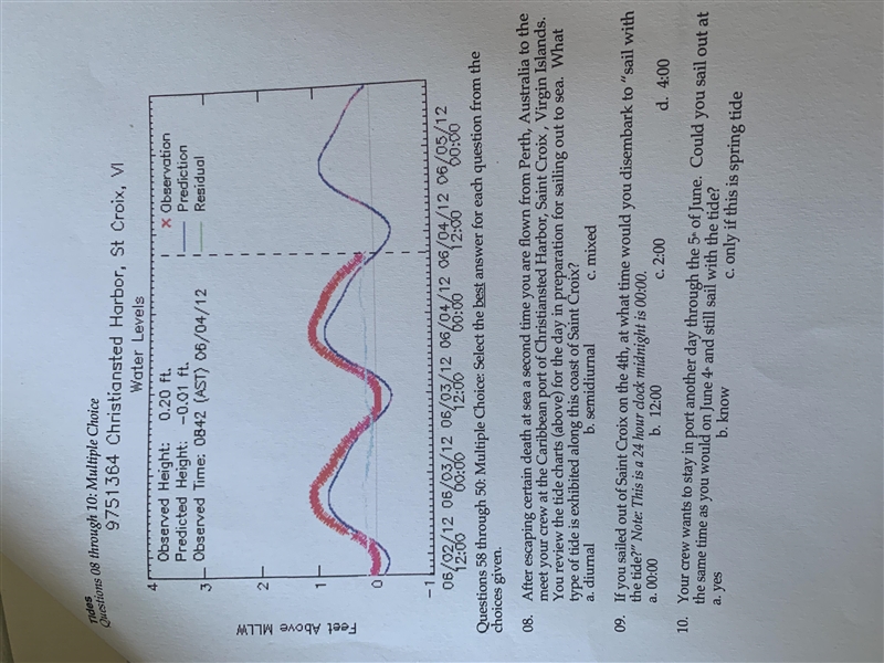 Please help me with these three oceanography questions. They are part of my final-example-1