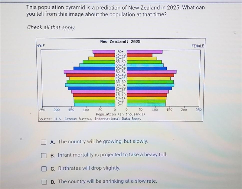 Pls I need help Look at the image. There are more answers then only 1​-example-1