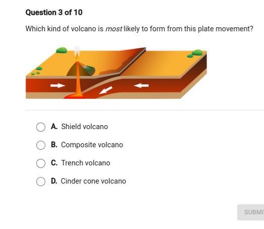 Which kind of volcano is most likely to form from this plate movement? Help pls! This-example-1