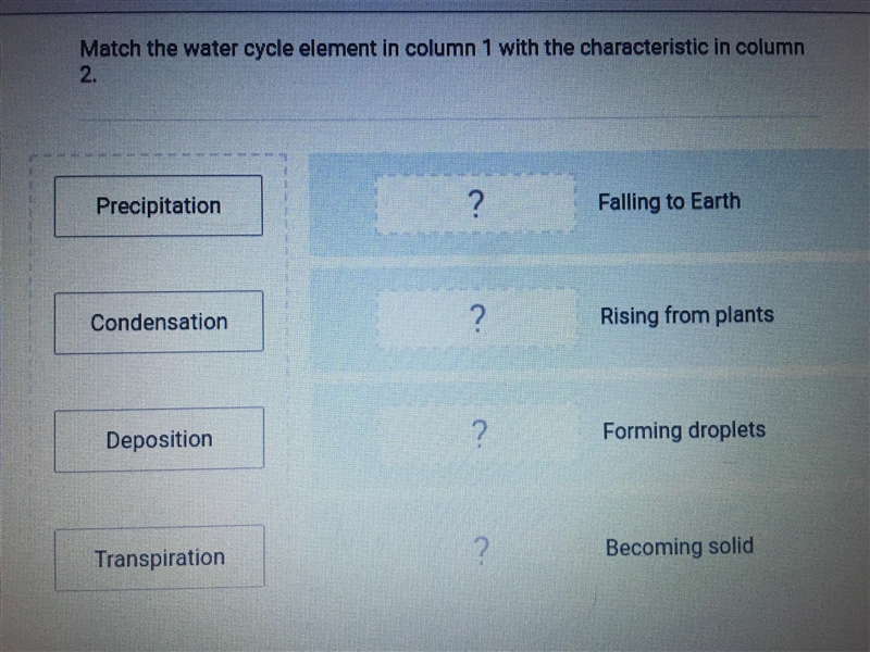 Match the water cycle element in column 1 with the characteristics in column 2.-example-1