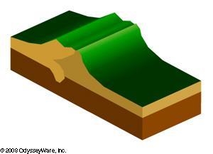 Which image best represents the process that is most likely to have formed the Rocky-example-1