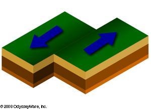 Which image best represents the process that is most likely to have formed the Rocky-example-4