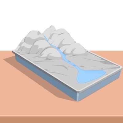 Based on the model, how do landforms influence the flow of water in a watershed?-example-1