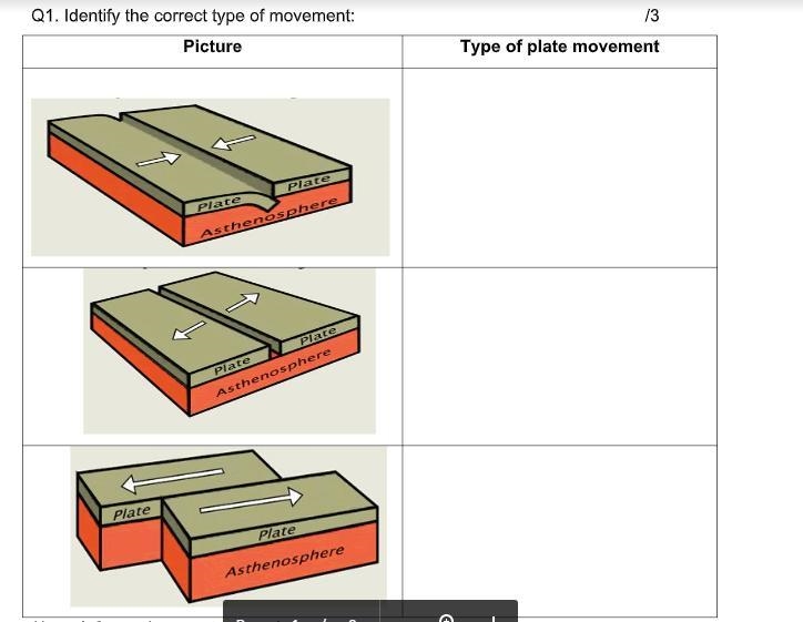 Help fast please! need to submit-example-1