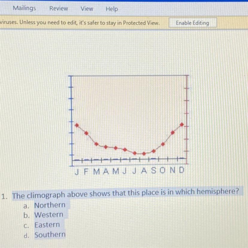 1. The climograph above shows that this place is in which hemisphere? a. Northern-example-1