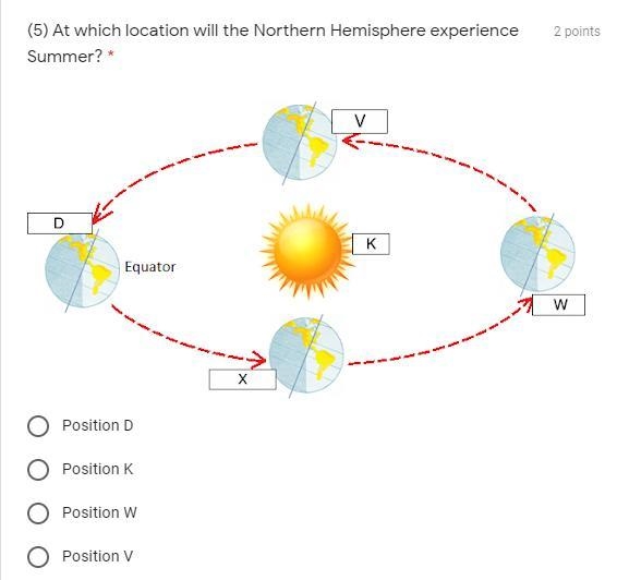 URGENT NEED HELP NOW!!! At which location will the Northern Hemisphere experience-example-1