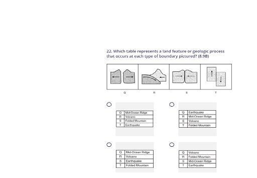 Which table represents a land feature or geologic process that occurs at each type-example-1