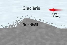 4. Name the hummocky landforms near the lower center part of the image (not the mountains-example-1