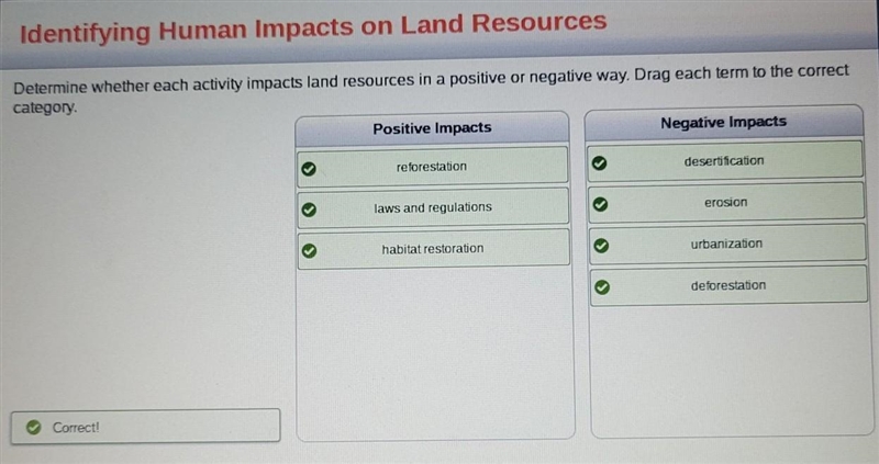 Determine whether each activity impacts land resources in a positive or negative way-example-1