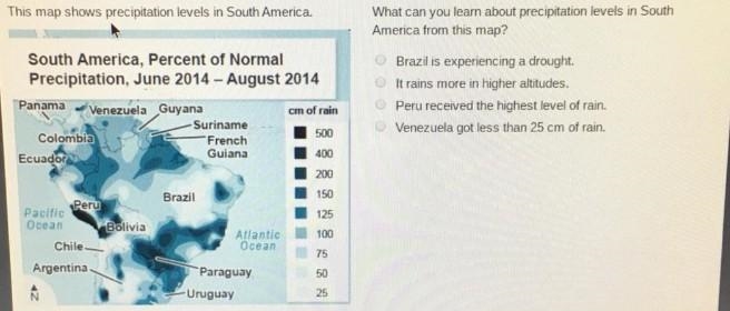 What can you learn about precipitation levels in South America from this map? Brazil-example-1