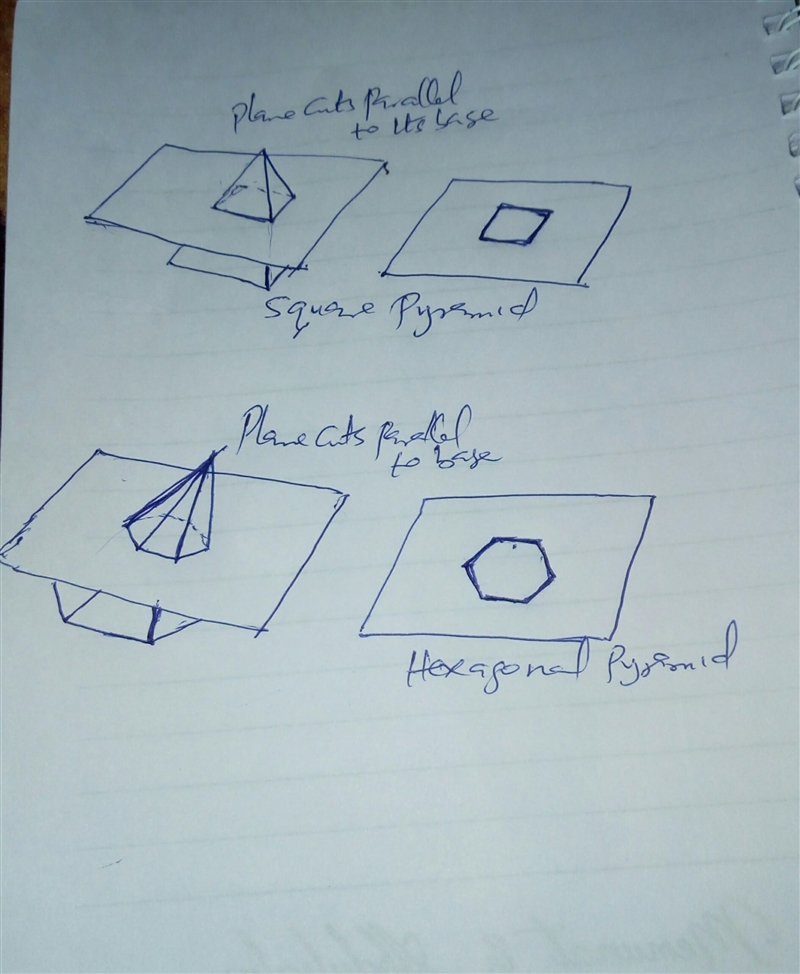 If the plane in the figure is parallel to the base of the pyramid , which best describes-example-1