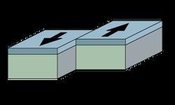 Where two plates slide or grind past each other: A. they form a subduction zone and-example-1