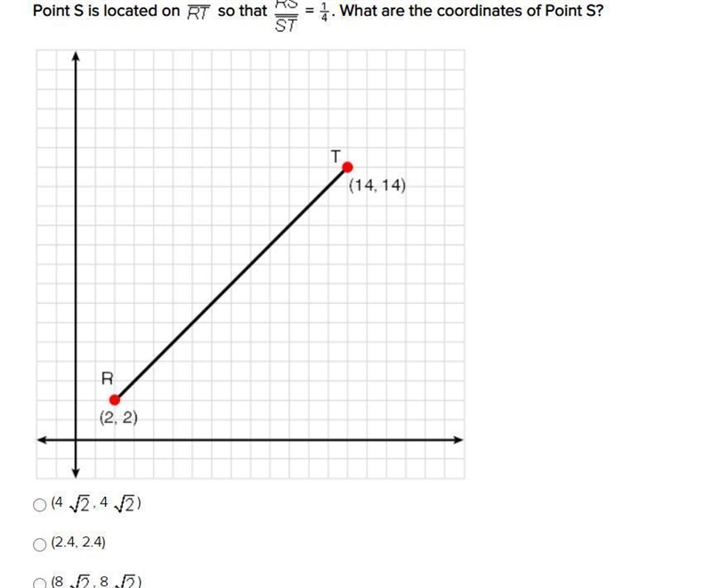 Point S is located on RT so that RS/ST = 1/4. What are the coordinates of point S-example-1