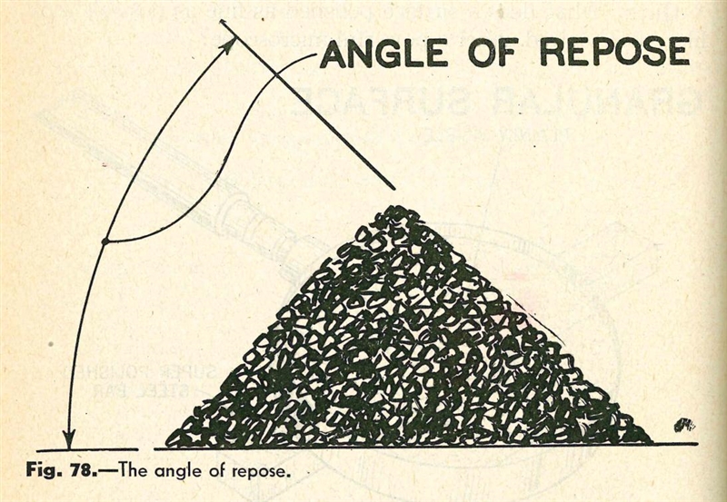 Identify the true statement. Choose one: A. The angle of repose is the steepest angle-example-1