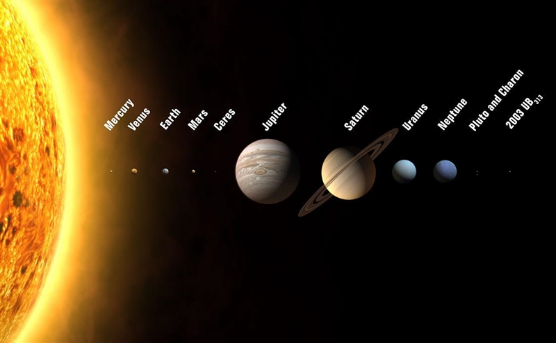 Our modern understanding of Pluto is that it is a member of the asteroid belt the-example-1