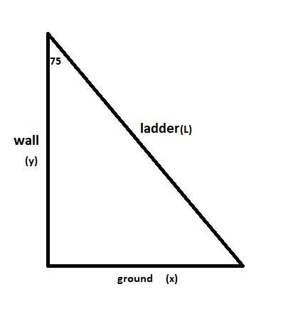 When Carla solved for the height from the ground to the point where the ladder touches-example-1