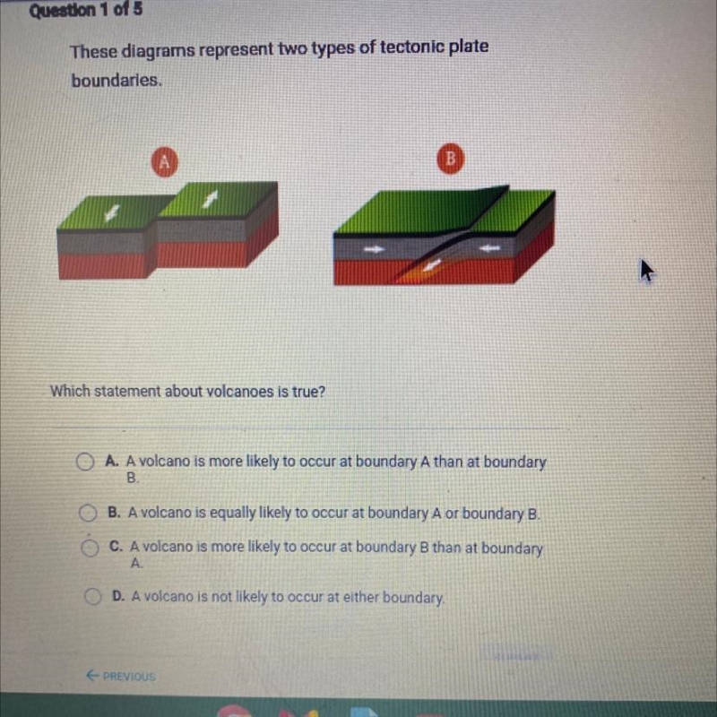 These diagrams represent two types of tectonic plate boundaries. Which statement about-example-1