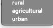 Cities are _____ permanent human settlements. When cities start merging with surrounding-example-1