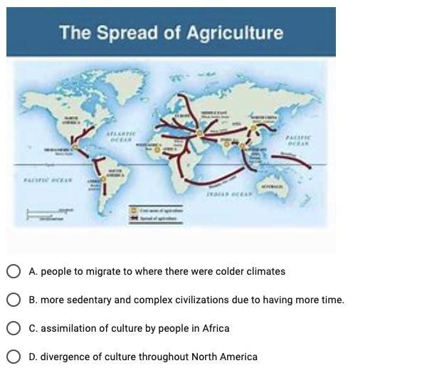 The birth of agriculture in Latin America caused……………….-example-1