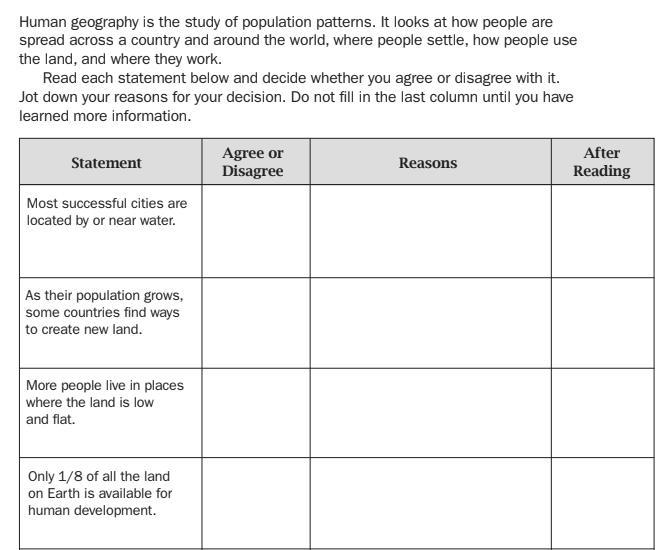 You don't have to do the last column the one where it says "After Reading&quot-example-1