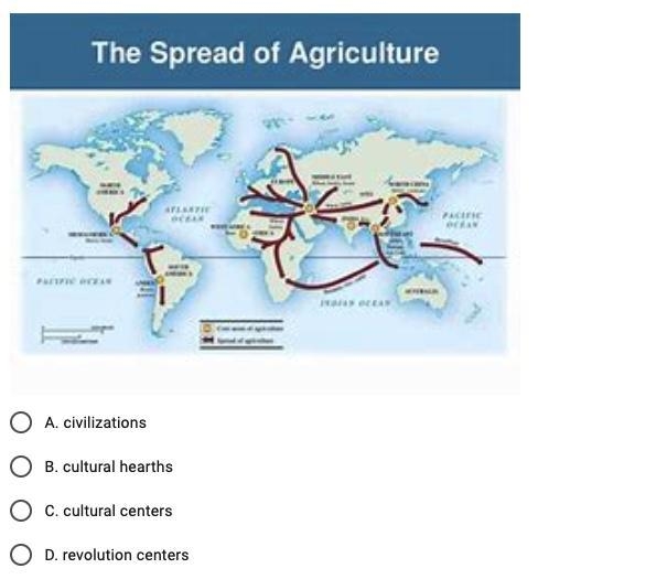 Similar physical geography such as major rivers, fertile soil, mild climates and abundant-example-1