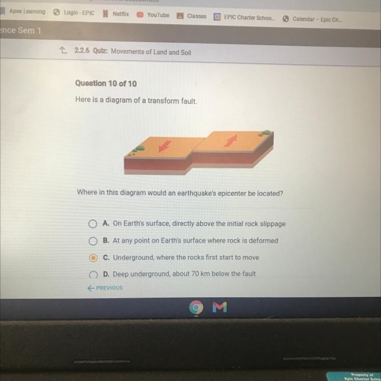 Here is a diagram of a transform fault. Where in this diagram would an earthquake-example-1