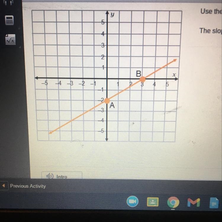 What’s the slope of line AB-example-1