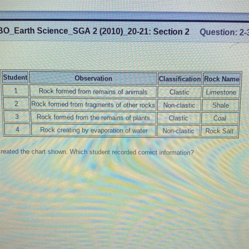 four students collected four different sedimentary rock samples and created the chart-example-1