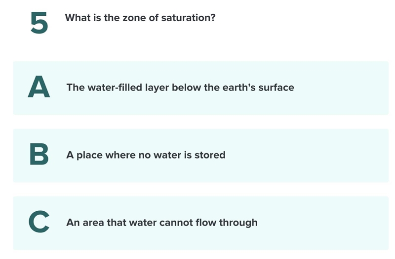 What is the zone of saturation-example-1