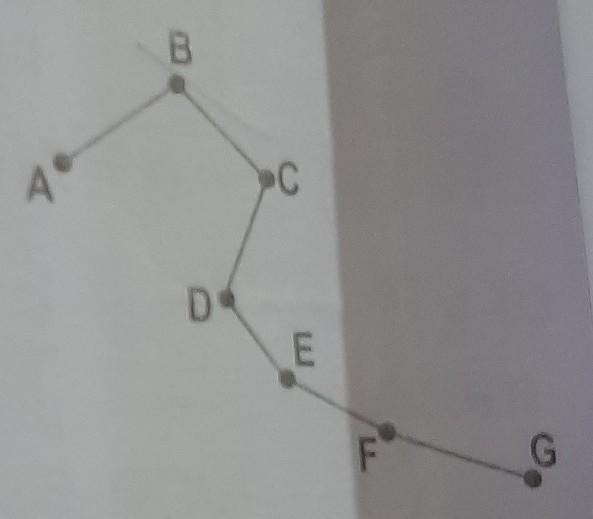 Can someone tell me which constellation is this?​-example-1