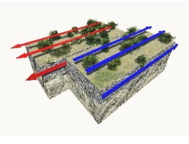 Study the image.Which phrase describes this plate boundary? does not occur in oceans-example-1