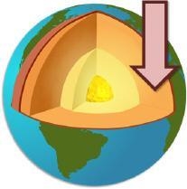 Analyze the image below and answer the question that follows. A cross-sectional view-example-1