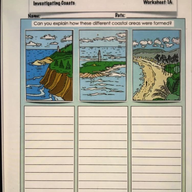 Can you explain how these different coastal areas were formed?-example-1