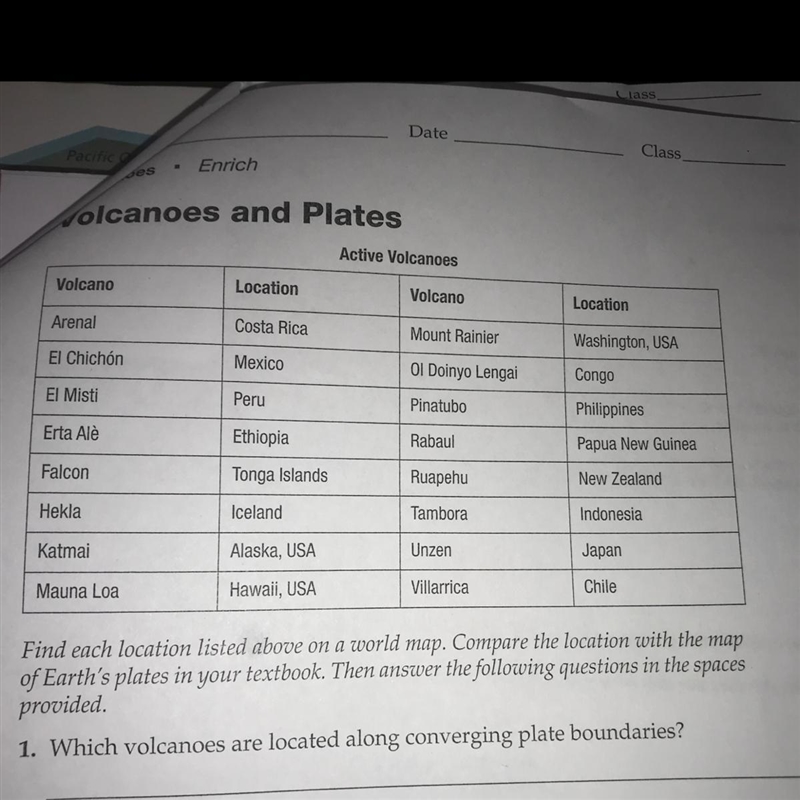 Which volcanoes are located at hot spots?-example-1